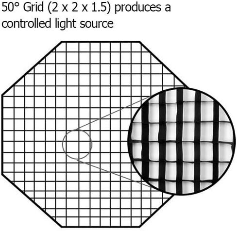 Fotodiox Pro, 36" Octagon Eggcrate Grid, fits Fotodiox Pro 36" Octagon Softbox - 50 Degree Grid (Each Grid Size: 2"(w) x2(l) x1.5(h)) in Saudi Arabia