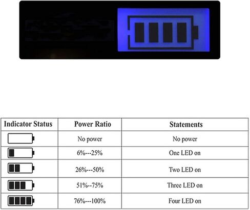 LCD USB Battery Charger for Sony CCD-TR311, CCD-TR511, CCD-TR512, CCD-TR555 Handycam Camcorder in Kuwait