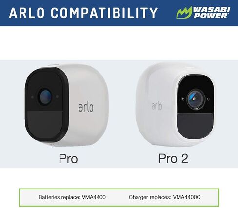 Wasabi Power Battery for Arlo Pro, Pro 2 (VMA4400) in Kuwait