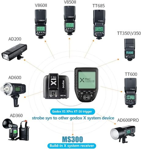Godox Studio Flash Kit for Photography, 600W Studio Strobe Light Set with Bowens Mount, 2.4G X System MS300 Monolights, Flash Trigger, Softbox, Tripod Stands, Reflector Storage Bag, Umbrella in Kuwait