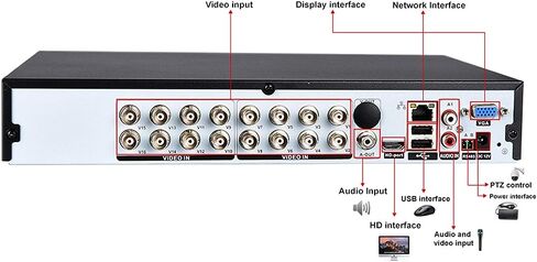 8CH 1080N Hybrid 5-in-1 AHD DVR (1080P NVR+1080N AHD+960H Analog+TVI+CVI) Standalone DVR CCTV Surveillance Security System Video Recorder Motion Detection HDD & Cameras not Included in Saudi Arabia
