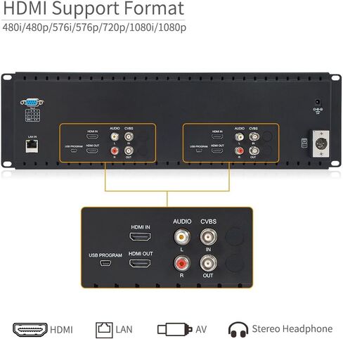 FEELWORLD D71 Plus-H Dual 7 Inch 3RU Broadcast Rack Mount Monitor with Waveform LUT IPS 1920x1200 HD LCD Screen HDMI AV Input and Output in Saudi Arabia