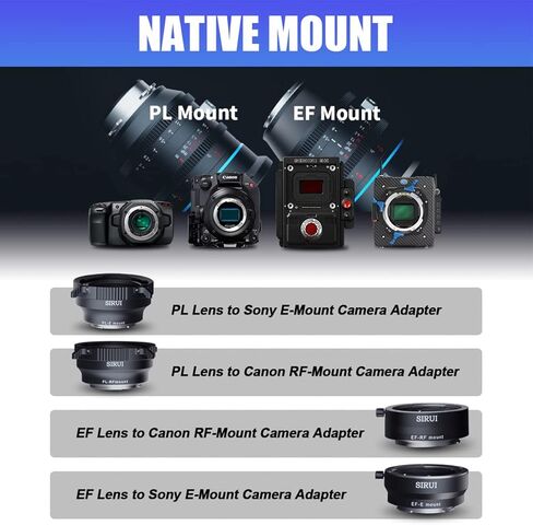 SIRUI Jupiter Macro T2 Full-Frame Cine Prime Lens Set (24mm, 35mm, 50mm, 75mm and 100mm Cinema Lens Set), for EF Mount Cameras in Kuwait