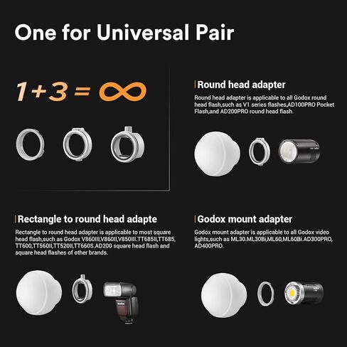 Godox ML-CD15 Diffusion Dome with 3 adapters, Flash Light Diffuser, Compatible for Godox V1 Series ML30 ML60 ML60BI AD200 AD200PRO AD300PRO AD400PRO V1S V1C V1N V1F V1O V860III-S TT685S TT660S in Saudi Arabia