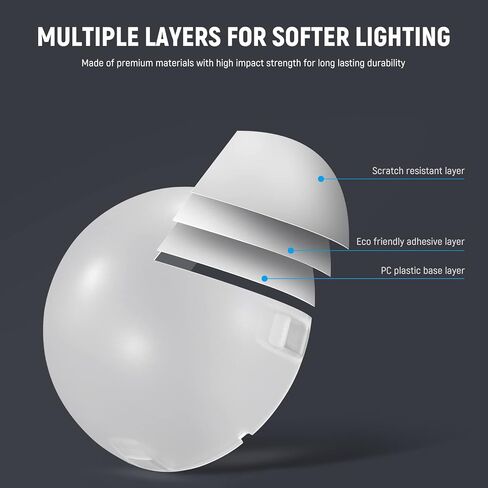 NEEWER Magnetic Dome Diffuser for Z1 Round Head Speedlite Flash, Magnetically Attached Flash Dome Light Modifier for Z1-S, Z1-N, Z1-C Speedlite, M12 in Saudi Arabia