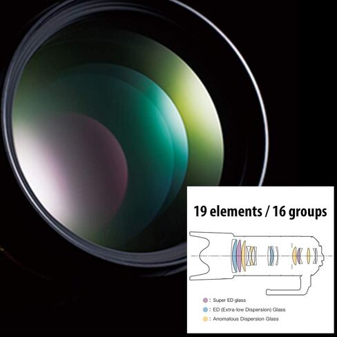 Pentax HD PENTAX-D FA★85mmF1.4ED SDM Prime Telephoto lens New-generation, Star-series lens Latest PENTAX Lens coating technologies Extra-sharp, high-contrast images Free of flare and ghost images in Saudi Arabia