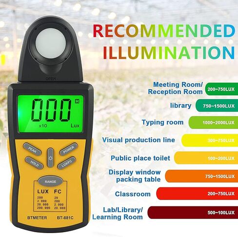 مقياس الضوء الإنارة الرقمي BTMETER BT-881C ، مقياس الضوء لومن / FC ، مقياس مستشعر لوكس ميتر 0.1~20000 لوكس (0.01~20000FC) ، إضاءة مشرقة للتصوير الفوتوغرافي، النبات، شمعة القدم in Saudi Arabia