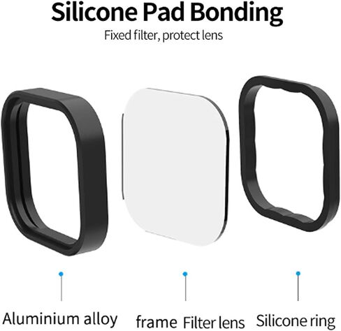 CPL Lens Filter,Action Camera CPL Polarizing Filter Optical Glass Lens Filter Photography Accessory with Frame, for GoPro 9 in Saudi Arabia