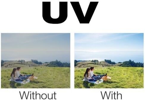 PLR Optics 40.5MM +1 +2 +4 +10 Close-Up Macro Filter Set with Pouch For The Olympus OM-D E-M5, E-M1, E-M10, PEN-E-PL3, PEN-E-PL5, E-PL6, E-PL7, E-P5, E-PM1, E-PM2, PEN E-P3, PEN E-P2, PEN E-PL1, E-PL2, GX1 Digital SLR Cameras Which Has The ZUIKO Digital E in Kuwait