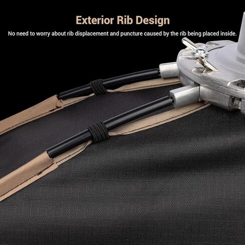 صندوق سوفت بوكس ​​صغير الحجم مع تصميم ضغط سريع التحرير، 30 × 120 سم (11.8 بوصة × 47.2 بوصة) صندوق سوفت بوكس ​​بوينز مع شبكة شعاعية وموزعات لإضاءة الاستوديو، RA-R30120-3931 in Kuwait