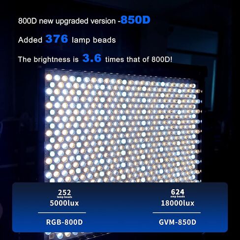 GVM RGB Video Lighting, Bi-Color Led Video Light Kit with APP Control, 2 Packs 850D Photography Lighting Kit CRI 97+ for Web Conference, YouTube, Gaming, Zoom, Aluminum Alloy Shell in Saudi Arabia