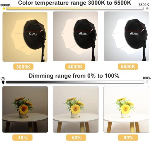 شيرتال فانوس سوفت بوكس 65 سم 110 واط LED للتصوير الفوتوغرافي مع حامل اضاءة وشنطة حمل وجهاز تحكم عن بعد، ضوء فيديو قابل للتعتيم 3000-5500 كلفن للبث المباشر/المكياج/اليوتيوب، ضوء ناعم وغير مبهج in Kuwait
