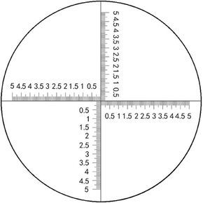 Microscope Accessories Kit Eyepiece Micrometer Diameter 24mm Optical Glass Cross Ruler Net Concentric Circles for Stereo Microscope 30 30.5mm Microscope Slides (Color : MS-1-B) in Saudi Arabia