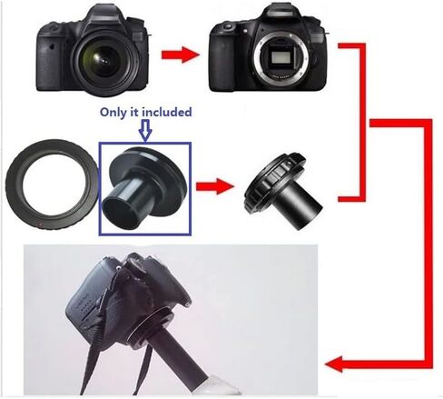 Microscope Accessories Kit Microscope Camera Adapter Ring- Microscope Telescope Eyepiece Transfer Tube Adapter for M42 Camera Adaptor to 23.2mm 30mm 30.5mm 1.25 inch Mounting Diameter Microscope Slide in Saudi Arabia
