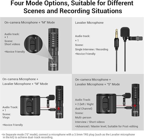 SMALLRIG S20 Video Microphone with Shock Mount, Deadcat, Dual Channel Camera Microphone for Canon & DSLR Cameras and Camcorders, Mini Shotgun Mic for iPhone and Smartphones - 3468 in Kuwait