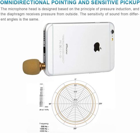 Mini Phone Microphone,Microphone with High Sensitivity for Phone iOS iPhone iPad YouTube Facebook (3.5mm Mic) (Pink) in Saudi Arabia