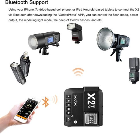 Godox X2T-C TTL Wireless Flash Trigger for Canon, Support 1/8000s HSS Function, 5 Dedicated Group Button and 3 Function Button for Quick Setting in Saudi Arabia