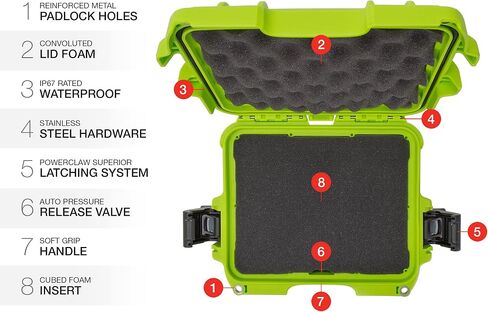 Nanuk 905 Waterproof Hard Case with Foam Insert - Black in Saudi Arabia