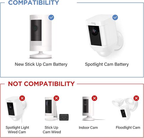 محول طاقة Ayotu لبطارية كاميرا Stick Up Cam/الجيل الثالث/الجيل الثاني وبطارية كاميرا Spotlight، مزود طاقة احتياطية 3000 مللي أمبير مع كابل شحن (لا يشمل الكاميرا)، أسود (16 قدم/5 متر) in Kuwait