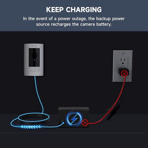 محول طاقة Ayotu لبطارية كاميرا Stick Up Cam/الجيل الثالث/الجيل الثاني وبطارية كاميرا Spotlight، مزود طاقة احتياطية 3000 مللي أمبير مع كابل شحن (لا يشمل الكاميرا)، أسود (16 قدم/5 متر) in Kuwait