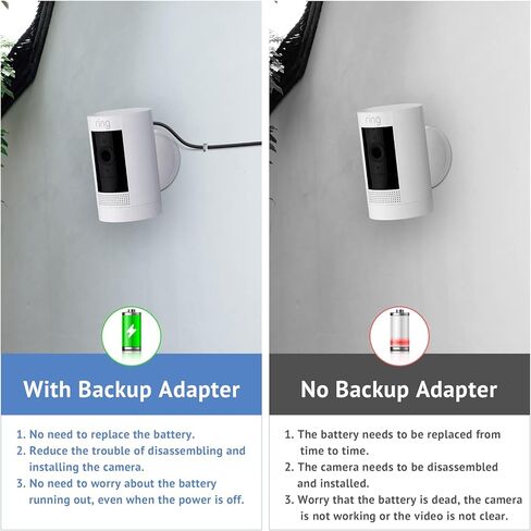 محول طاقة Ayotu لبطارية كاميرا Stick Up Cam/الجيل الثالث/الجيل الثاني وبطارية كاميرا Spotlight، مزود طاقة احتياطية 3000 مللي أمبير مع كابل شحن (لا يشمل الكاميرا)، أسود (16 قدم/5 متر) in Kuwait