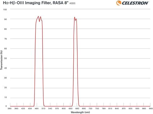 Celestron – RASA 8 Imaging Filter – H-Alpha, H-Beta, Oxygen III Narrowband Filter – Enhances Emission Nebulae in Saudi Arabia