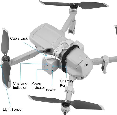 O'woda Mavic 2 Payload Drone Airdropper Clip Delivery Transport Device Wedding Drone Fishing Bait Search & Rescue Tool for DJI Mavic 2 Pro/Zoom (Not for Mavic Pro) in Saudi Arabia