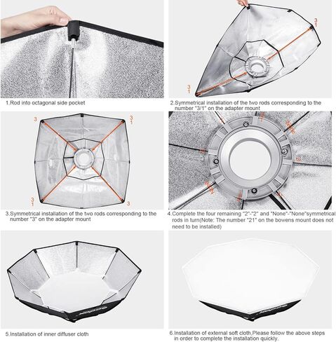 Godox Octagon Softbox 37 inch/95cm Photography Light Diffuser and Modifier with Bowens Speedring Mount for Monolight Photo Studio Strobe Lighting in Saudi Arabia