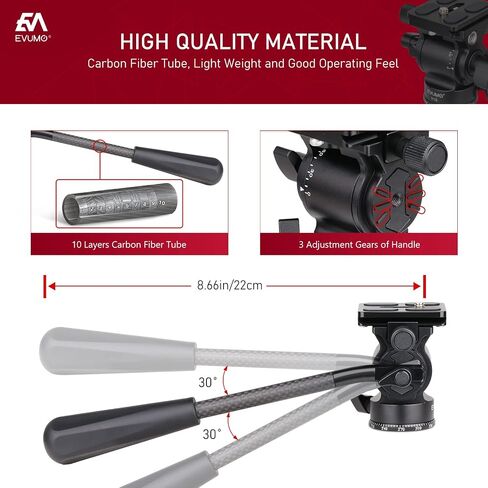 H3 Mini Fluid Video Tripod Head, 360° Panoramic Compact Lightweight Camera Video Head for Tripod DSLR Camcorder Telescope, with Quick Release Plates & Detachable Handle, Max Load 8.8lbs/4.0kg in Saudi Arabia
