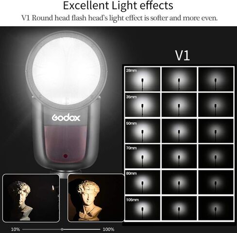 فلاش كاميرا GODOX V1-S TTL مستدير الرأس 2 وات LED، مزامنة عالية السرعة 1/8000 ثانية، فلاش طاقة كامل 480، درجة حرارة اللون 5600 ± 200 كلفن، قفل سريع التحرير، مناسب لكاميرات سلسلة سوني in Saudi Arabia