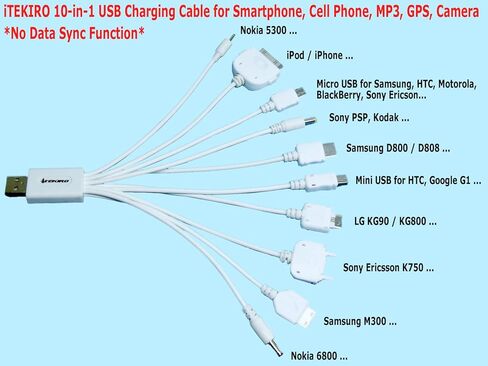 مجموعة شاحن بطارية السيارة iTEKIRO AC Wall DC لهواتف Samsung SMX-C200UN SMX-C20BN SMX-C20LN SMX-C20RN SMX-C20RN/XAA + كابل شحن USB 10 في 1 من iTEKIRO in Kuwait