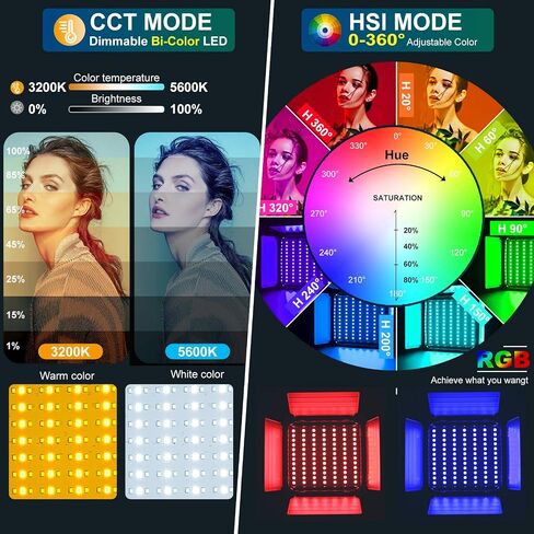 GVM RGB Led Video Light, 2PCS Video Lighting Kit with APP Control, 40W Photography Lighting Led Panel Light with 8 Kinds of The Scene Lights for Studio YouTube, 3200K-5600K, CRI 97+ in Kuwait