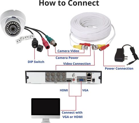 Evertech 8 Channel High-Definition DVR with 8 pcs 1080p HD Dome Cameras 1TB HDD Security Surveillance System in Saudi Arabia