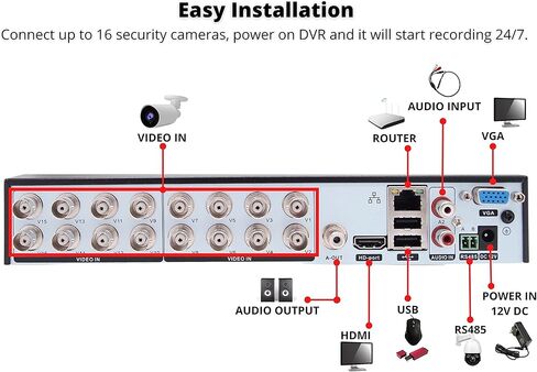 Evertech 16 Channel HD Security Surveillance System 4TB HDD 16 Varifocal Lens Dome Cameras in Kuwait