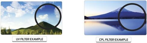 72mm Multi-Coated UV Protective Filter For Nikon DF, D90, D3000, D3100, D3200, D3300, D5000, D5100, D5200, D5300, D5500, D7000, D7100, D300, D300s, D600, D610, D700, D750, D800, D810, D810A Digital SLR Cameras Which Has Any Of These Nikon Lenses 24mm f/1. in Saudi Arabia