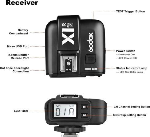 جهاز استقبال Godox X1R-C E-TTL 2.4G عالي السرعة للمزامنة اللاسلكية عن بعد متوافق مع كاميرا Canon، 1/8000s، 5 مجموعات و32 قناة، نظام X لاسلكي 2.4G in Saudi Arabia