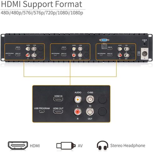 FEELWORLD T51-H Triple 5 Inch 2RU Broadcast Rack Mount Monitor LCD 800x400 HDMI AV Input and Output in Saudi Arabia
