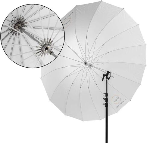 Easy Lock Medium Deep Translucent Fiberglass Umbrella (41") in Saudi Arabia