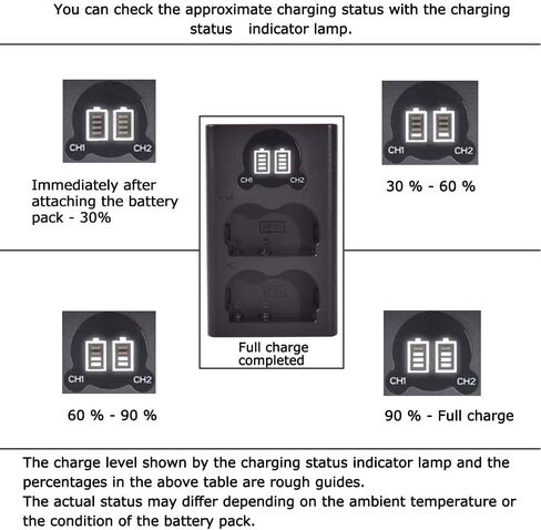 DSTE Replacement for 2X BP-511 + Dual LCD Battery Charger Compatible Canon EOS 300D 50D D30 D60 Digital Rebel Kiss DM-MV100X 100Xi 400 430 450 X1i with Type-C and Micro-USB Port as BP-511A in Saudi Arabia