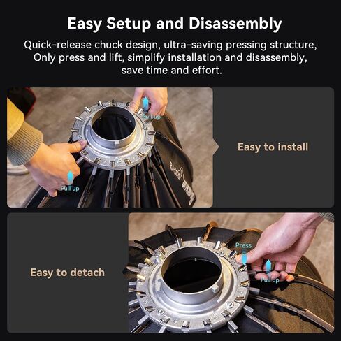 SMALLRIG Parabolic Softbox Quick Release, Parabolic Softbox, Compatible with SmallRig RC 120D/RC 120B/RC 220D/RC220B and Other Bowens Mount Light (33.5inch/85cm) in Saudi Arabia