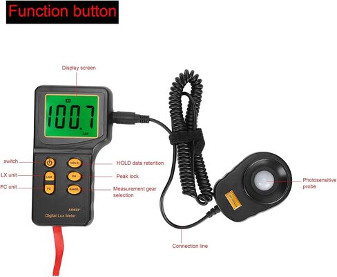 EVTSCAN Digital Illuminance Meter, Lux Meter Photometric Measurement Data Retention Accurate High Sensitivity 3‑Gear in Kuwait