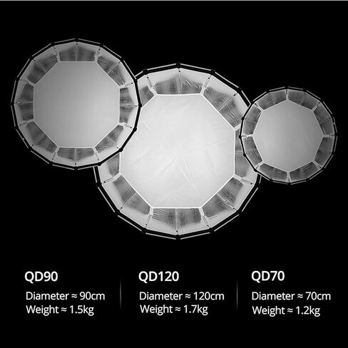 AMBITFUL QD-P70 27.5 بوصة 70 سم محمول سريع التركيب، صندوق سوفت بوكس ​​مكافئ عميق مع شبكة قرص العسل لـ Godox SL-60W VL150 VL200 VL300 UL150 SL150II (QD-P70) in Kuwait