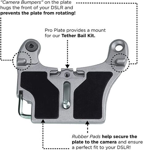 SPIDER HOLSTER – SpiderPro Camera Holster Set v2 for Carrying Professional DSLR Camera with Clip-On Self-Locking Camera Holster, DSLR Camera Plate, and Stainless Steel Pin – Compatible with Any Belt in Kuwait
