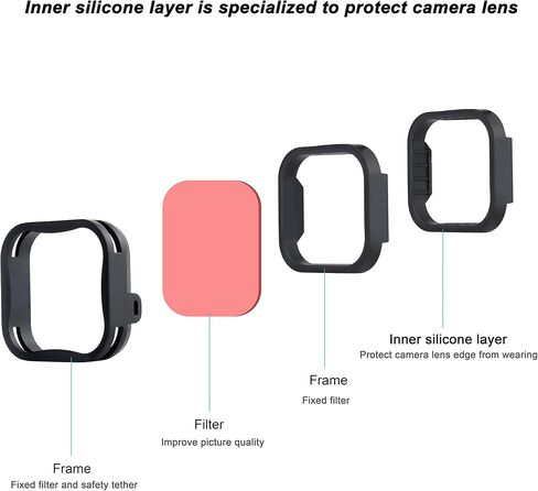 2-Pack Snorkel Lens Filter Set for GoPro Hero 7 6 5 Black in Kuwait