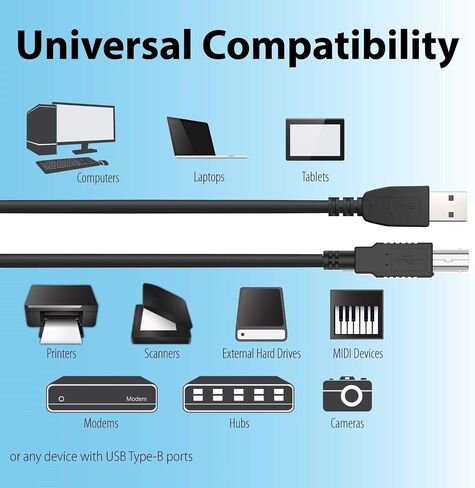 Digipartspower 6ft USB Data Sync Cable Cord Lead for Lumenera Infinity 2-3 3.3 MP Scientific USB 2.0 Microscope Camera & Lumenera Infinity 2-5c Color 5mp Digital Camera in Kuwait
