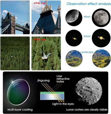 YXCKG Refracting Telescope, Astronomy Telescopes for Beginners, Large Caliber Telescope 114mm, Kids Telescope, 3 Eyepieces, to View The Sky (Size : Set B) in Kuwait