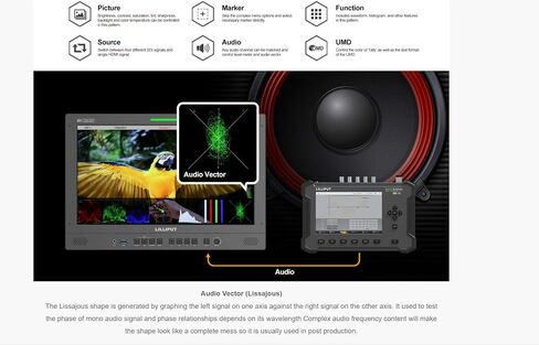 LILLIPUT 15.6" Q15-VBP 12G-SDI HDMI 2.0 in&Out Broadcast Production Studio Monitor 12G-SFP Fiber Optic Input Connection HDR & 3D-LUT in Saudi Arabia