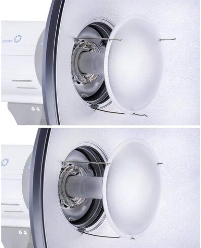 Glow 28" White Beauty Dish for Flashpoint Mount in Saudi Arabia