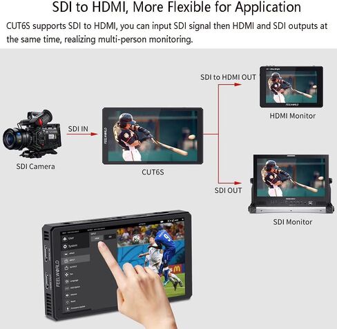 FEELWORLD CUT6S Recording Monitor 6 inch with HDR 3D LUT Waveform 1920x1080 Pixels Touch Screen Monitor USB2.0 Recorder FHD IPS 4K HDMI SDI in Saudi Arabia