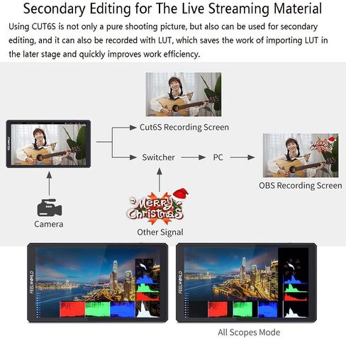 FEELWORLD CUT6S Recording Monitor 6 inch with HDR 3D LUT Waveform 1920x1080 Pixels Touch Screen Monitor USB2.0 Recorder FHD IPS 4K HDMI SDI in Saudi Arabia